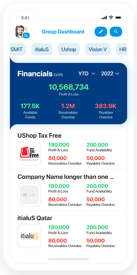 Group Dashboard